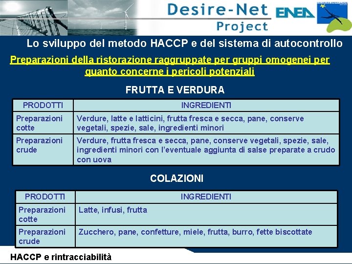 Lo sviluppo del metodo HACCP e del sistema di autocontrollo Preparazioni della ristorazione raggruppate