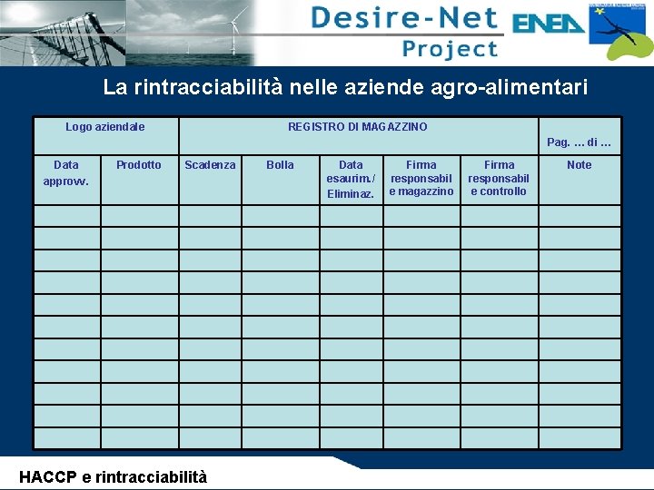 La rintracciabilità nelle aziende agro-alimentari Logo aziendale REGISTRO DI MAGAZZINO Pag. … di …