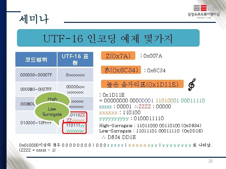 UTF-16 인코딩 예제 몇가지 코드범위 UTF-16 표 현 000000~00007 F 0 xxxx 000080~0007 FF