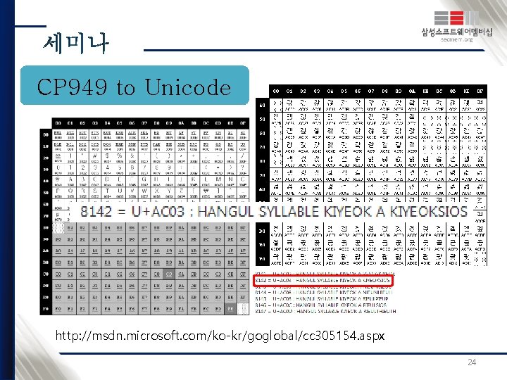 CP 949 to Unicode http: //msdn. microsoft. com/ko-kr/goglobal/cc 305154. aspx 24 