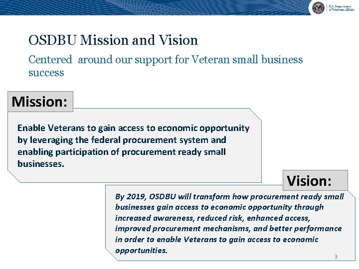 OSDBU Mission and Vision Centered around our support for Veteran small business success Mission:
