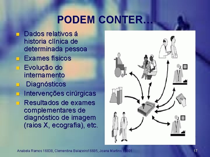 PODEM CONTER… n n n Dados relativos á historia clínica de determinada pessoa Exames