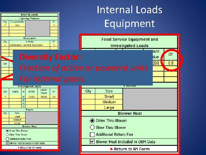 Internal Loads Equipment Diversity Factor: Fraction of active or powered units For internal gains.