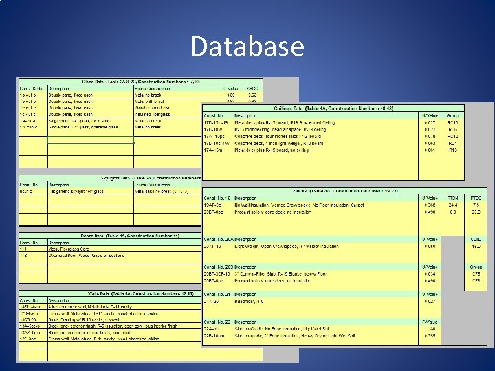 Database 