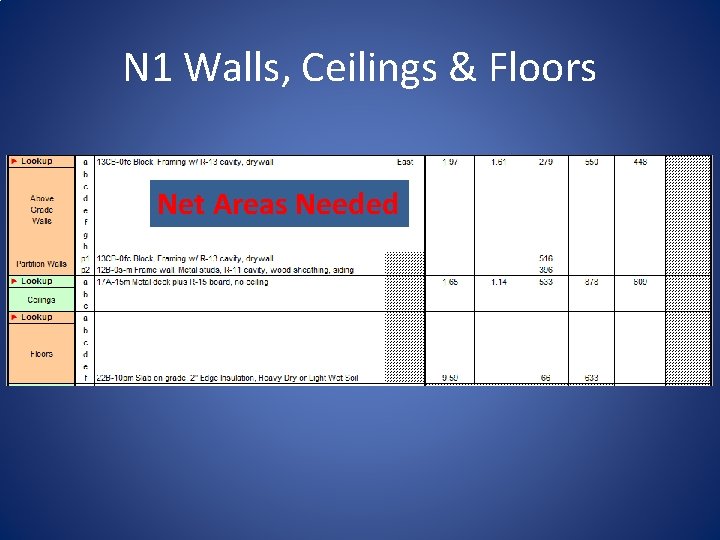 N 1 Walls, Ceilings & Floors Net Areas Needed 