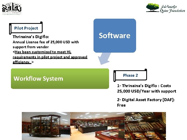 Pilot Project Thrinaina’s Digiflo: Annual License fee of 25, 000 USD with support from