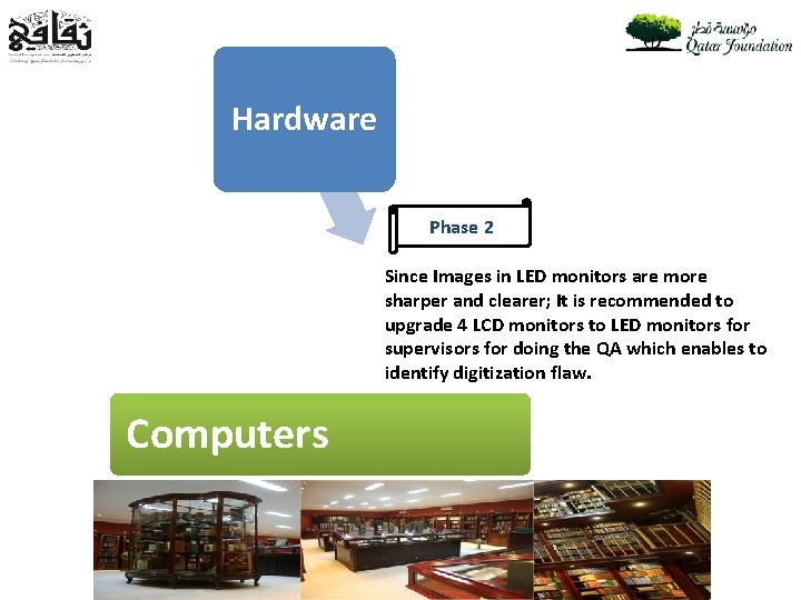 Hardware Phase 2 Since Images in LED monitors are more sharper and clearer; It
