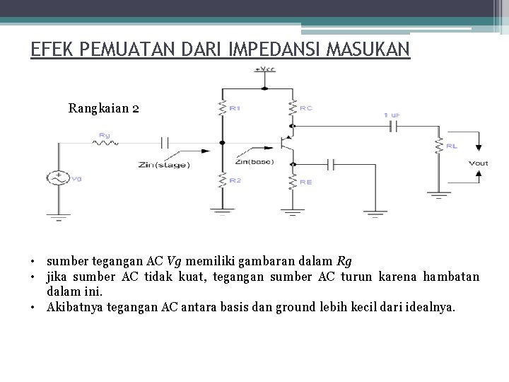 EFEK PEMUATAN DARI IMPEDANSI MASUKAN Rangkaian 2 • sumber tegangan AC Vg memiliki gambaran