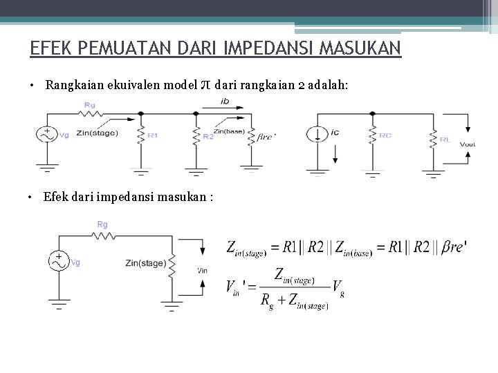 EFEK PEMUATAN DARI IMPEDANSI MASUKAN • Rangkaian ekuivalen model π dari rangkaian 2 adalah: