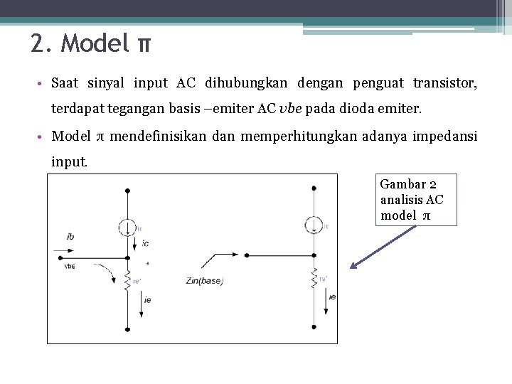 2. Model π • Saat sinyal input AC dihubungkan dengan penguat transistor, terdapat tegangan