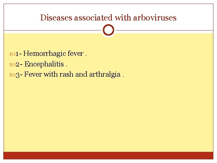 Diseases associated with arboviruses 1 - Hemorrhagic fever. 2 - Encephalitis. 3 - Fever
