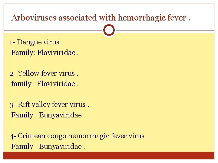 Arboviruses associated with hemorrhagic fever. 1 - Dengue virus. Family: Flaviviridae. 2 - Yellow