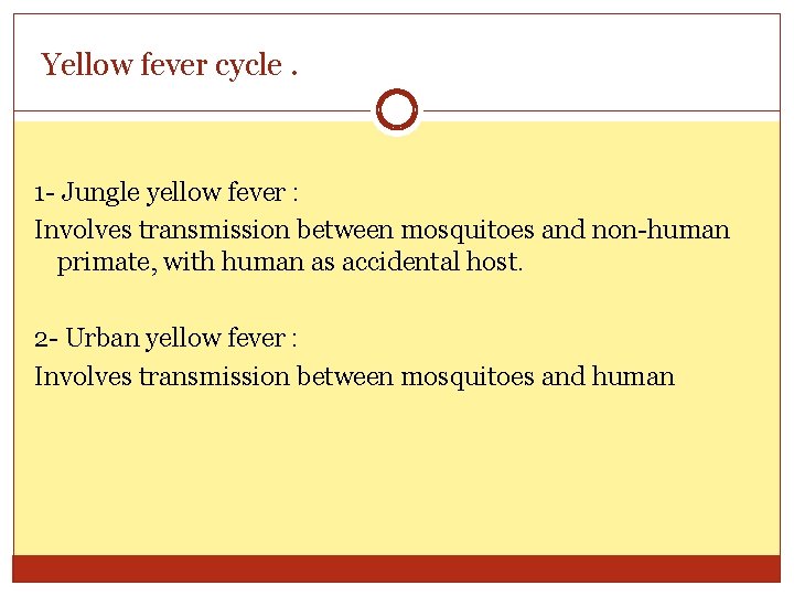 Yellow fever cycle. 1 - Jungle yellow fever : Involves transmission between mosquitoes and