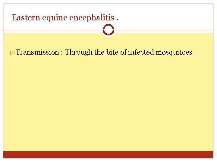 Eastern equine encephalitis. Transmission : Through the bite of infected mosquitoes. 