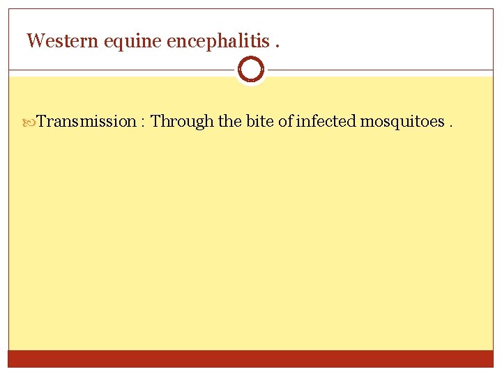 Western equine encephalitis. Transmission : Through the bite of infected mosquitoes. 