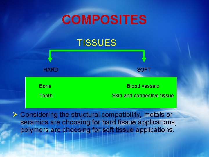 COMPOSITES TISSUES HARD SOFT Bone Blood vessels Tooth Skin and connective tissue Considering the