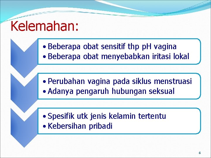 Kelemahan: • Beberapa obat sensitif thp p. H vagina • Beberapa obat menyebabkan iritasi