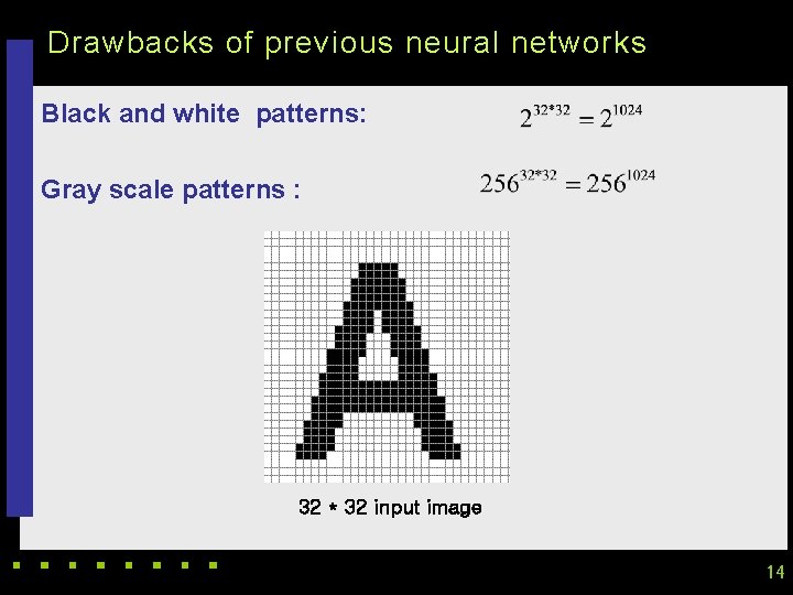 Drawbacks of previous neural networks Black and white patterns: Gray scale patterns : 32