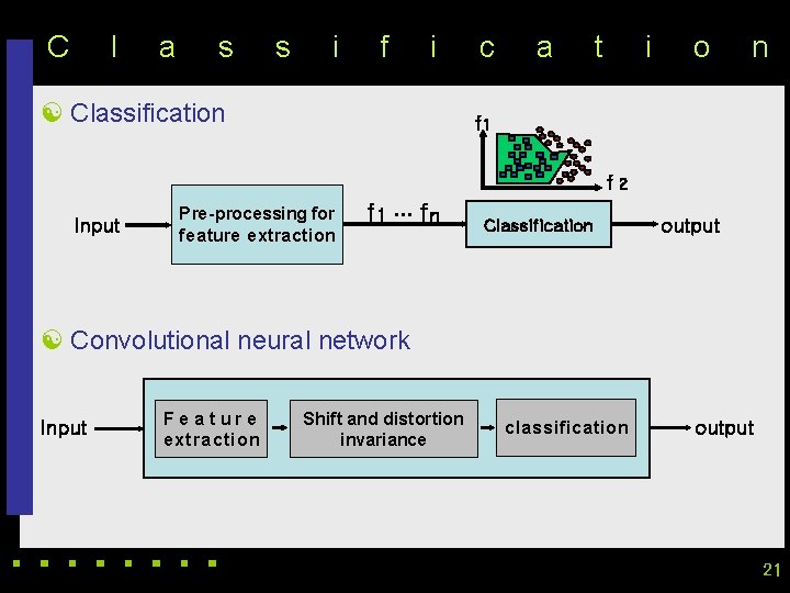 C l a s s i f i [ Classification c a t i