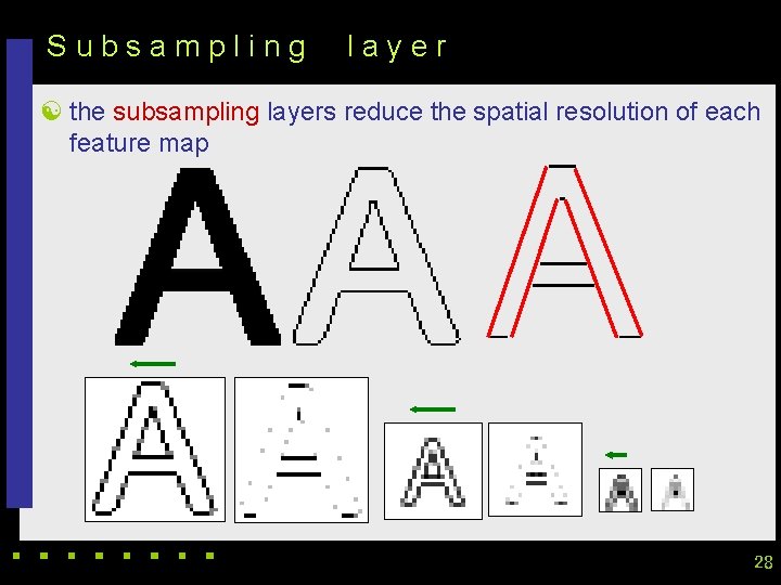 Subsampling layer [ the subsampling layers reduce the spatial resolution of each feature map