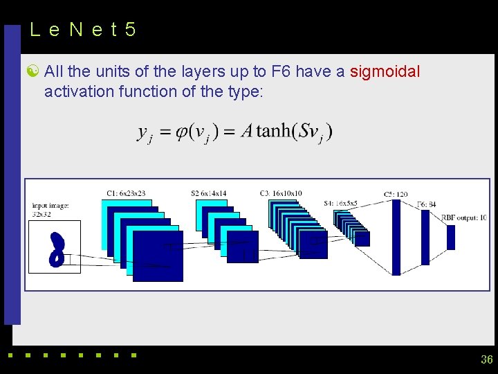 L e N e t 5 [ All the units of the layers up