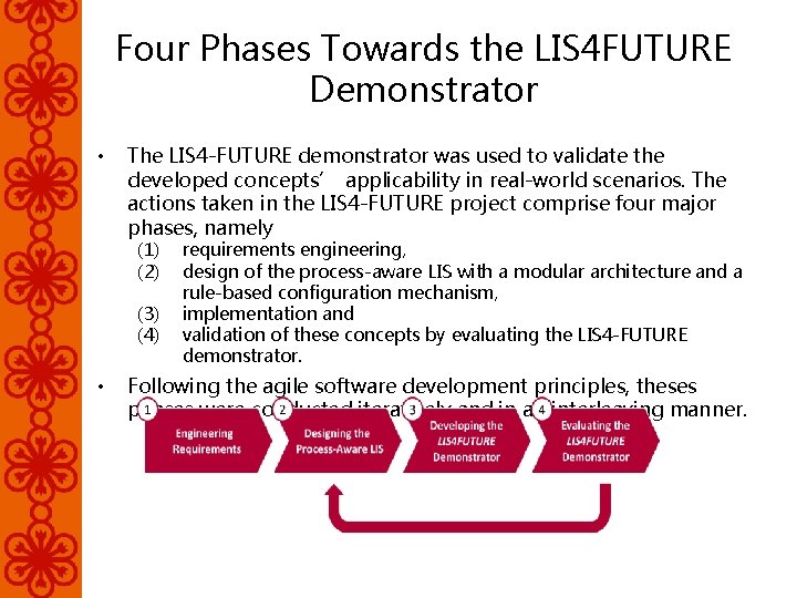 Four Phases Towards the LIS 4 FUTURE Demonstrator • The LIS 4 FUTURE demonstrator