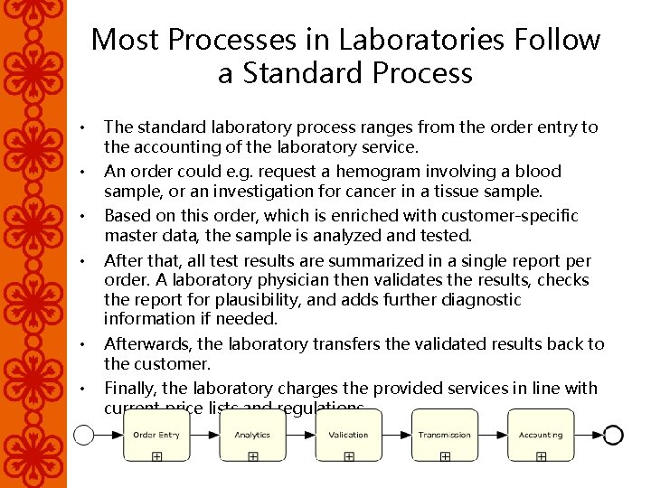 Most Processes in Laboratories Follow a Standard Process • The standard laboratory process ranges