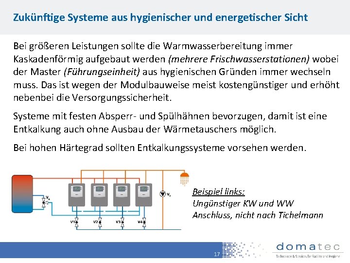 Zukünftige Systeme aus hygienischer und energetischer Sicht Bei größeren Leistungen sollte die Warmwasserbereitung immer