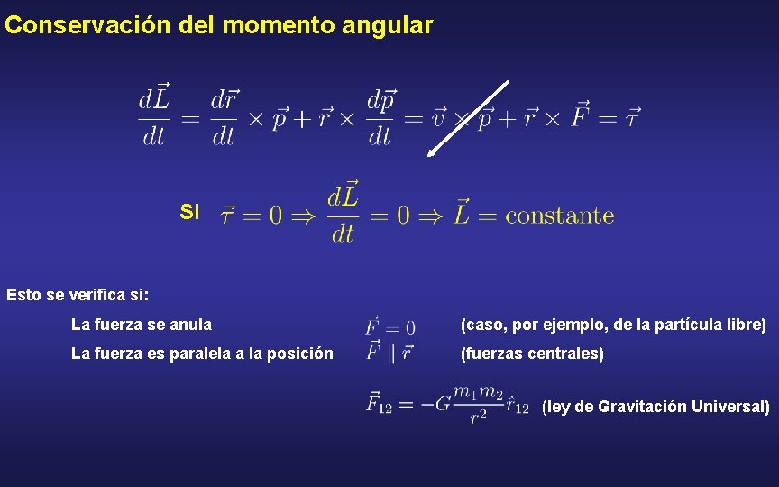 Conservación del momento angular Si Esto se verifica si: La fuerza se anula (caso,