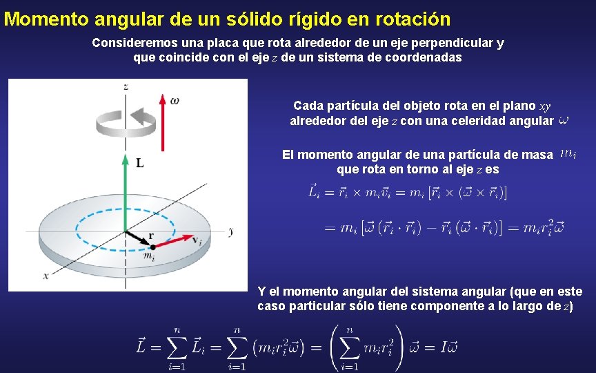 Momento angular de un sólido rígido en rotación Consideremos una placa que rota alrededor