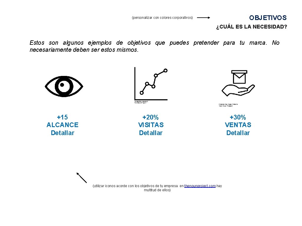 OBJETIVOS (personalizar con colores corporativos) ¿CUÁL ES LA NECESIDAD? Estos son algunos ejemplos de