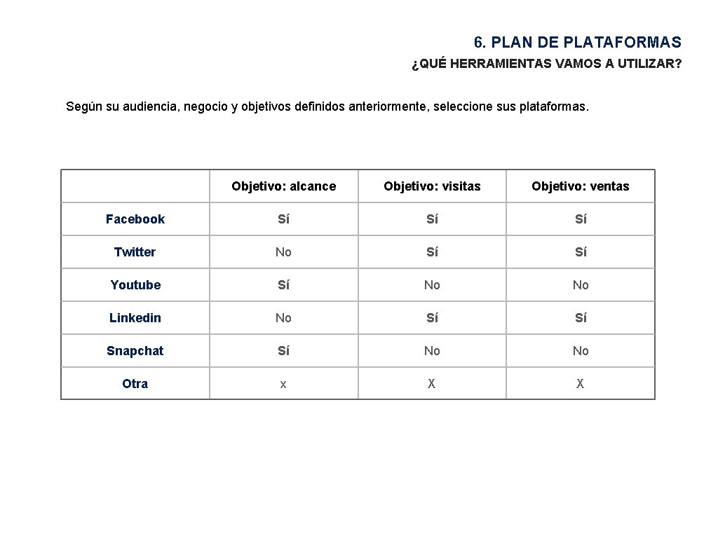 6. PLAN DE PLATAFORMAS ¿QUÉ HERRAMIENTAS VAMOS A UTILIZAR? Según su audiencia, negocio y