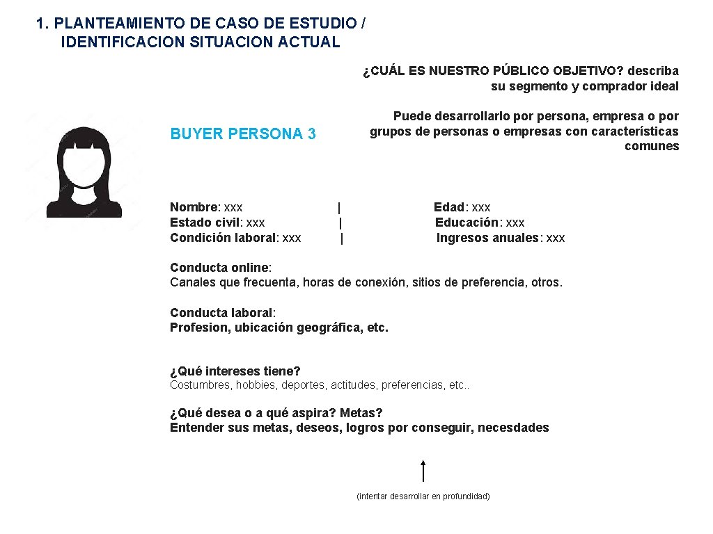 1. PLANTEAMIENTO DE CASO DE ESTUDIO / IDENTIFICACION SITUACION ACTUAL ¿CUÁL ES NUESTRO PÚBLICO