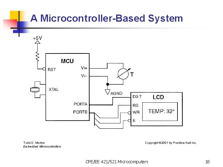 A Microcontroller-Based System Todd D. Morton Embedded Microcontrollers Copyright © 2001 by Prentice-Hall Inc.