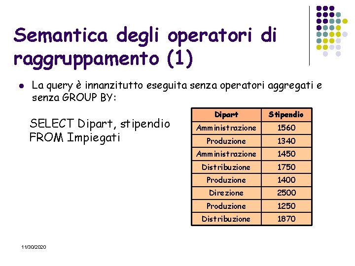 Semantica degli operatori di raggruppamento (1) l La query è innanzitutto eseguita senza operatori