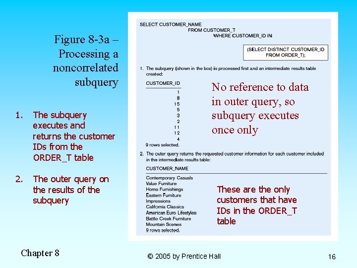 Figure 8 -3 a – Processing a noncorrelated subquery 1. The subquery executes and