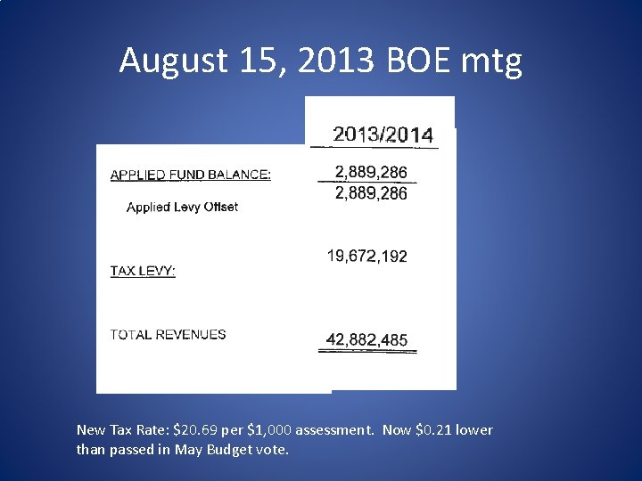 August 15, 2013 BOE mtg New Tax Rate: $20. 69 per $1, 000 assessment.