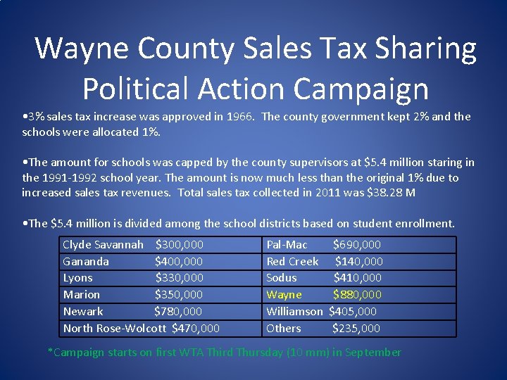 Wayne County Sales Tax Sharing Political Action Campaign • 3% sales tax increase was