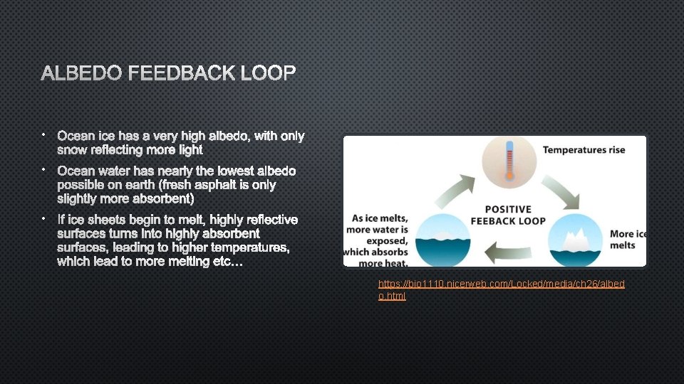 ALBEDO FEEDBACK LOOP • OCEAN ICE HAS A VERY HIGH ALBEDO, WITH ONLY SNOW