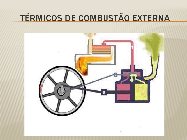 TÉRMICOS DE COMBUSTÃO EXTERNA 