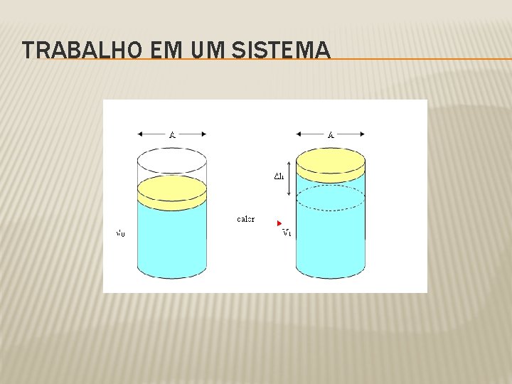 TRABALHO EM UM SISTEMA 