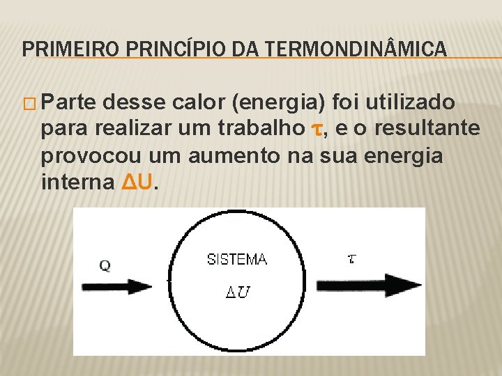 PRIMEIRO PRINCÍPIO DA TERMONDIN MICA � Parte desse calor (energia) foi utilizado para realizar