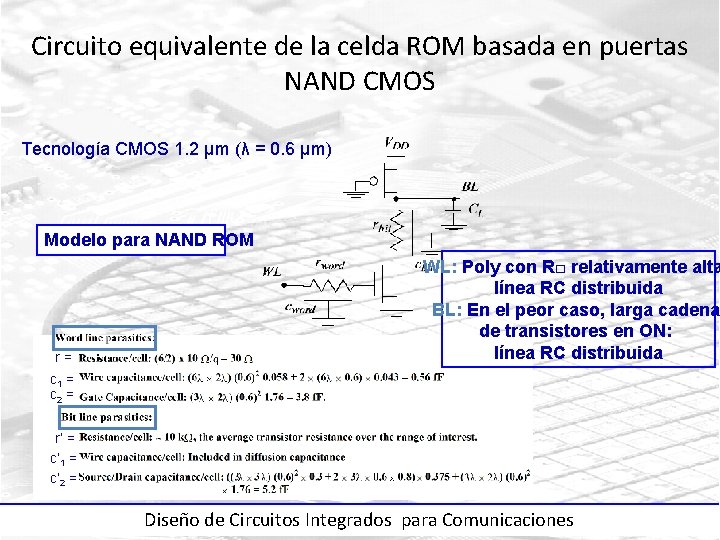 Circuito equivalente de la celda ROM basada en puertas NAND CMOS Tecnología CMOS 1.