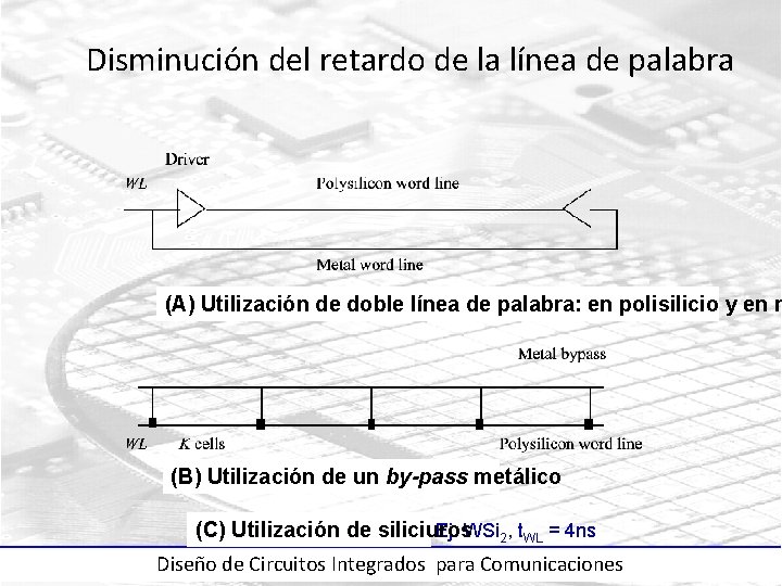 Disminución del retardo de la línea de palabra (A) Utilización de doble línea de