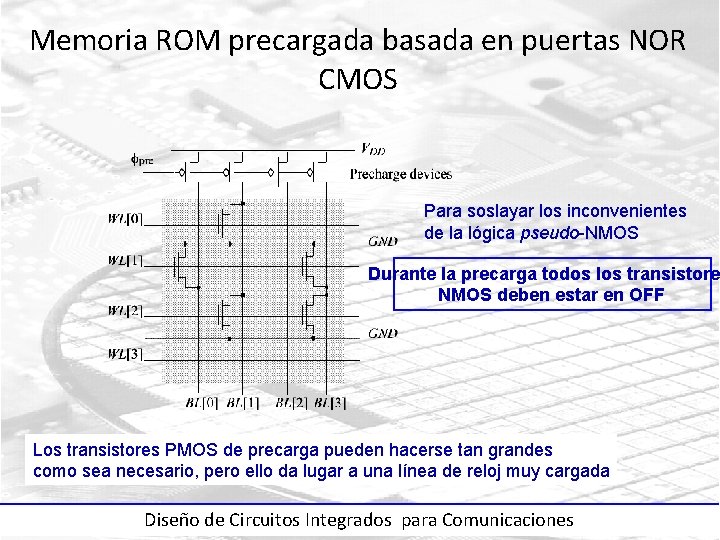 Memoria ROM precargada basada en puertas NOR CMOS Para soslayar los inconvenientes de la