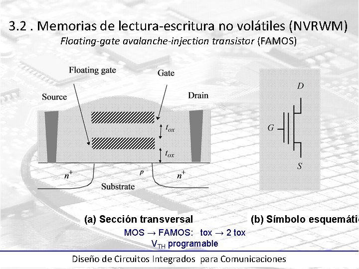 3. 2. Memorias de lectura-escritura no volátiles (NVRWM) Floating-gate avalanche-injection transistor (FAMOS) (a) Sección