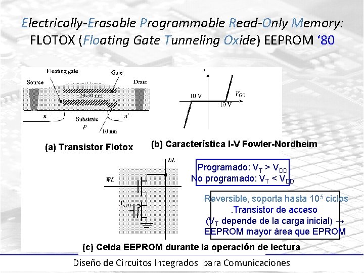 Electrically-Erasable Programmable Read-Only Memory: FLOTOX (Floating Gate Tunneling Oxide) EEPROM ‘ 80 (a) Transistor
