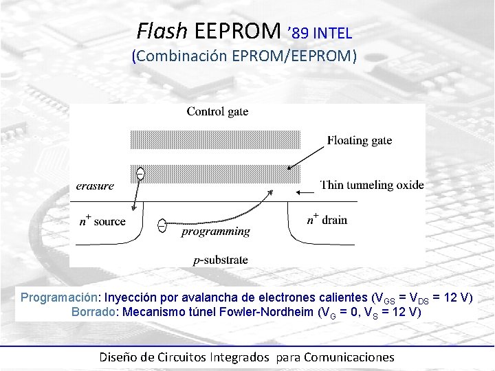 Flash EEPROM ’ 89 INTEL (Combinación EPROM/EEPROM) Programación: Inyección por avalancha de electrones calientes