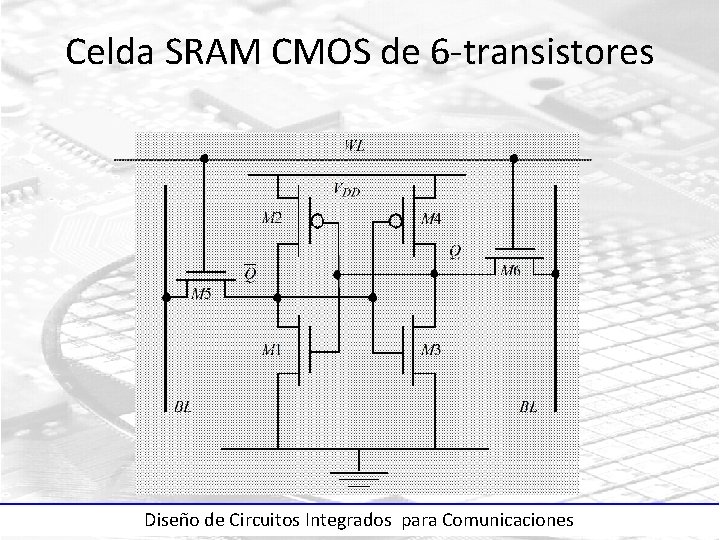 Celda SRAM CMOS de 6 -transistores Diseño de Circuitos Integrados para Comunicaciones 
