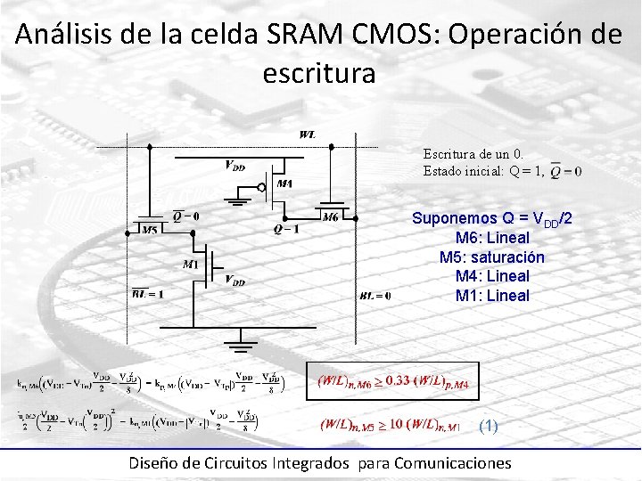 Análisis de la celda SRAM CMOS: Operación de escritura Escritura de un 0. Estado